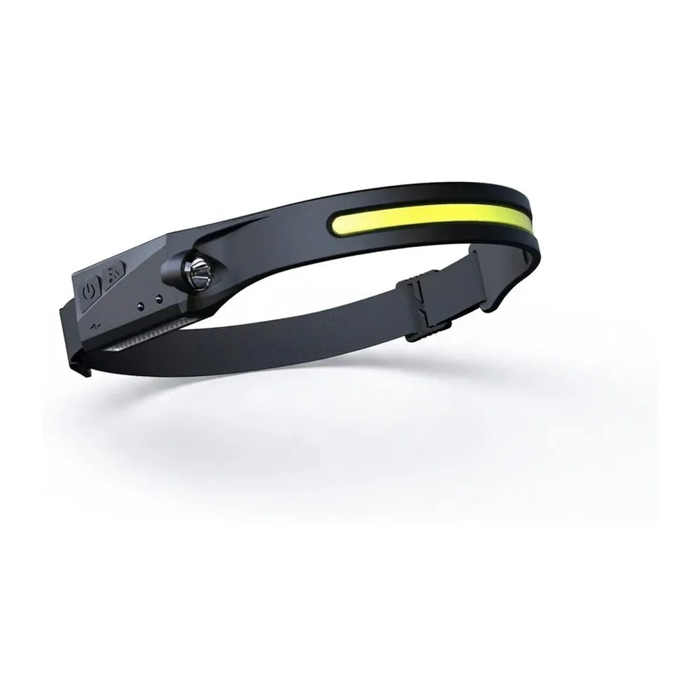 LED Headlamp